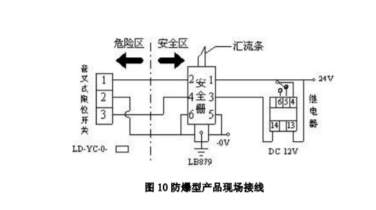 防爆型音叉液位香蕉视频污下载接線.png