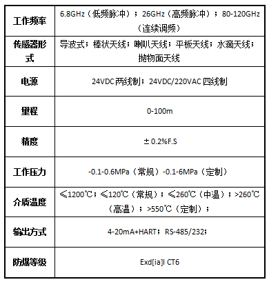 1687735166198531.png 壓力表.png